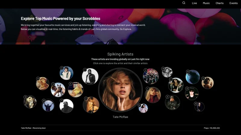 last.fm