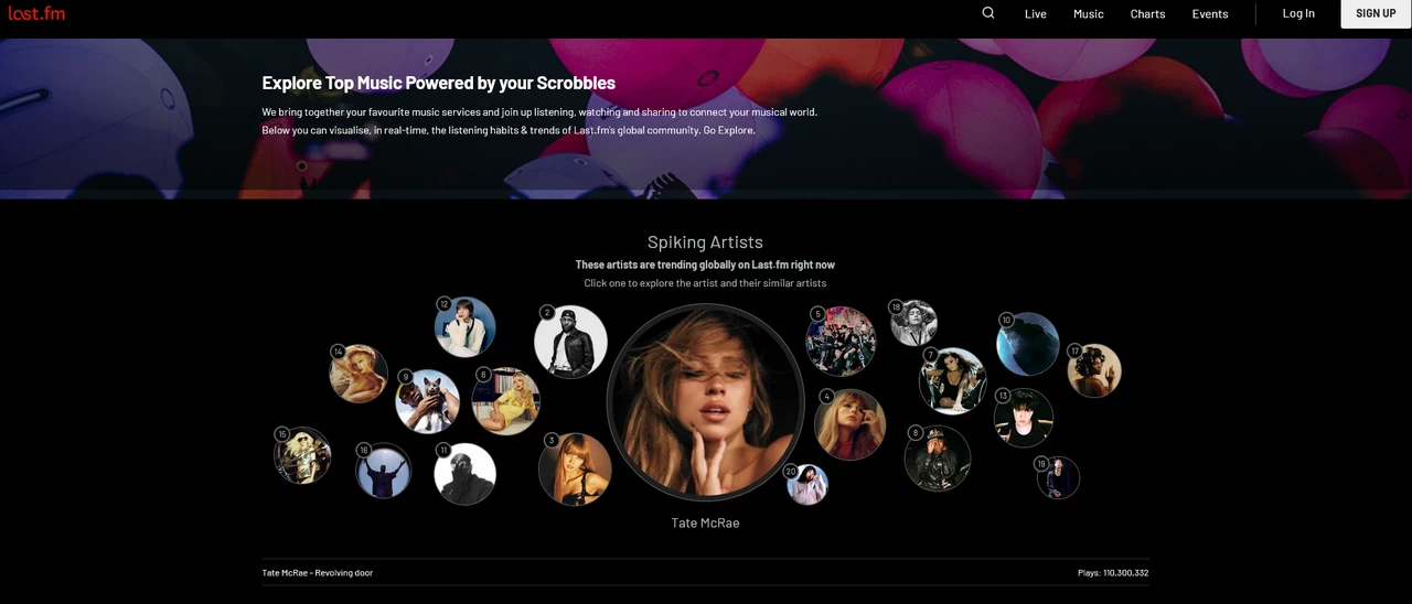 last.fm